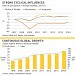 Commerzbank research